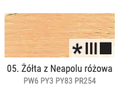 Farba olejna Renesans 60ml Olej For Art - 5 Żółty neapolitański czerwony