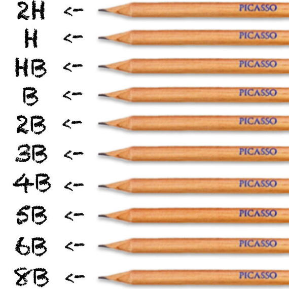 Zestaw ołówków grafitowych Phoenix Picasso 10 sztuk rysunek szkic