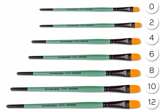 Pędzel syntetyczny koci język Renesans - nr. 0