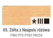 Farba olejna Renesans 60ml Olej For Art - 5 Żółty neapolitański czerwony